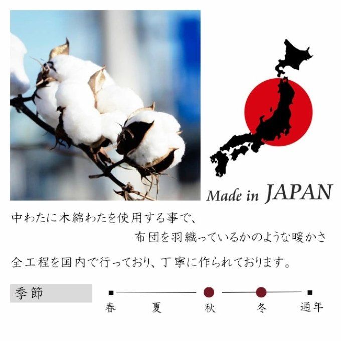 Hanten Japonais hiver Femme - Asanoha & Fleurs - Made in Japan