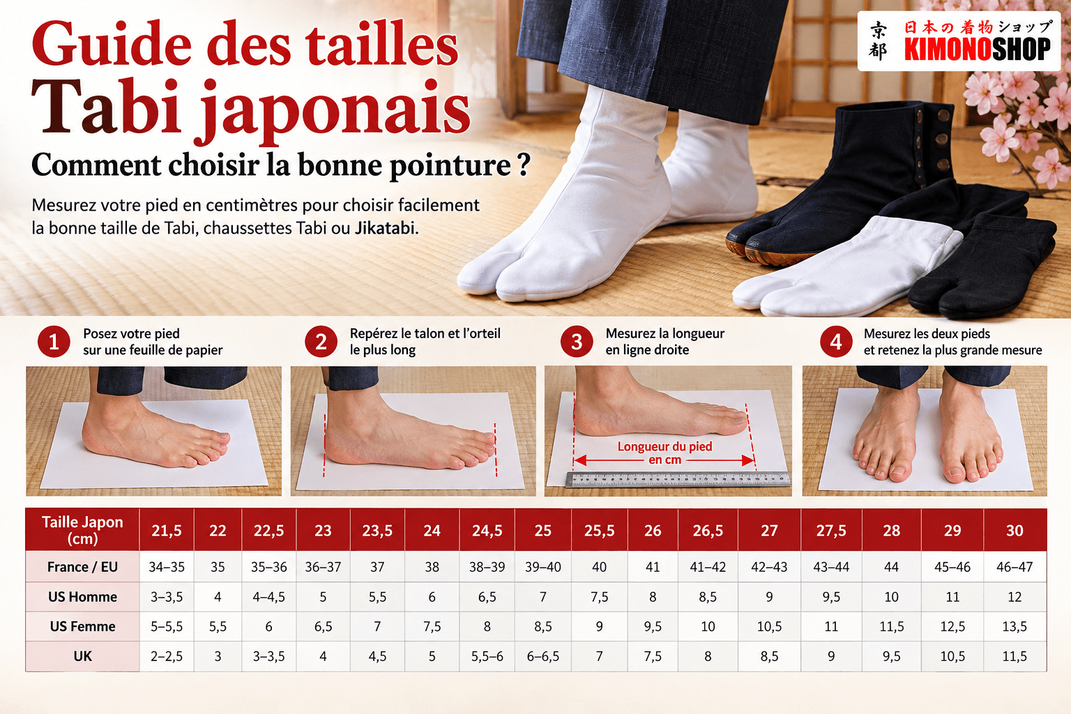 GUIDE DE TAILLE TABI JAPONAIS Guide des tailles Tabi japonais : comment choisir la bonne pointure ?